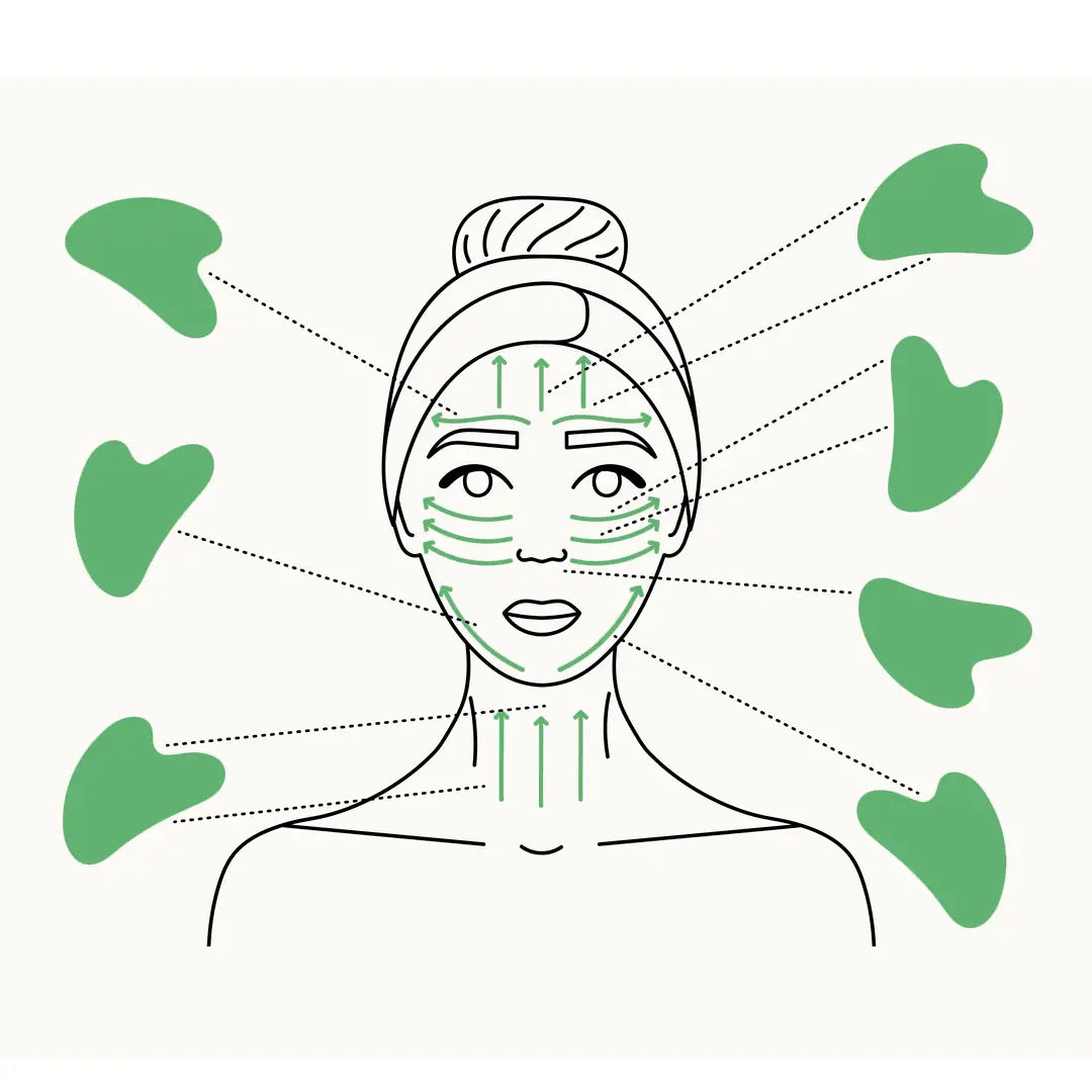 Gua Sha in Giada Verde SODY 