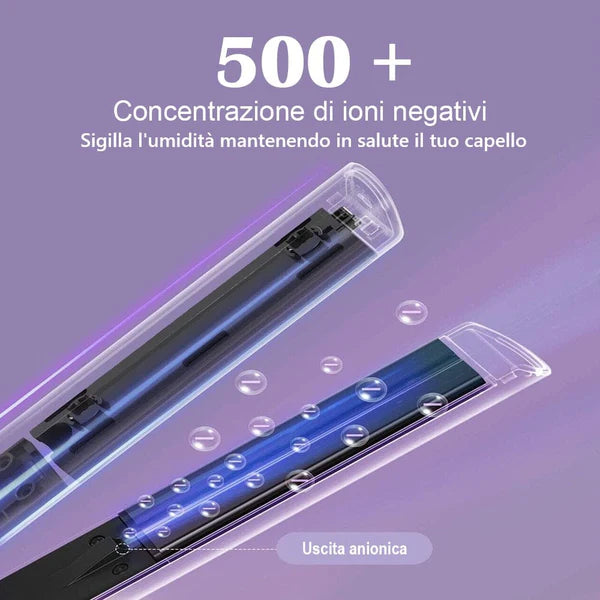 Kit Corpo e Capelli con Piastra