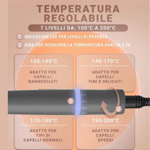 Ferro Arricciacapelli Sody